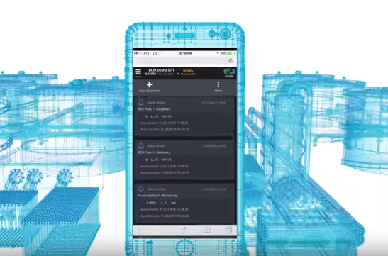 Ripple Effect: Digital Water