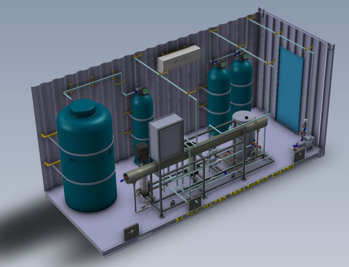 Water Treatment Market Entry & Business Development | SECOND DESK