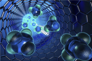 Nano Water Technology