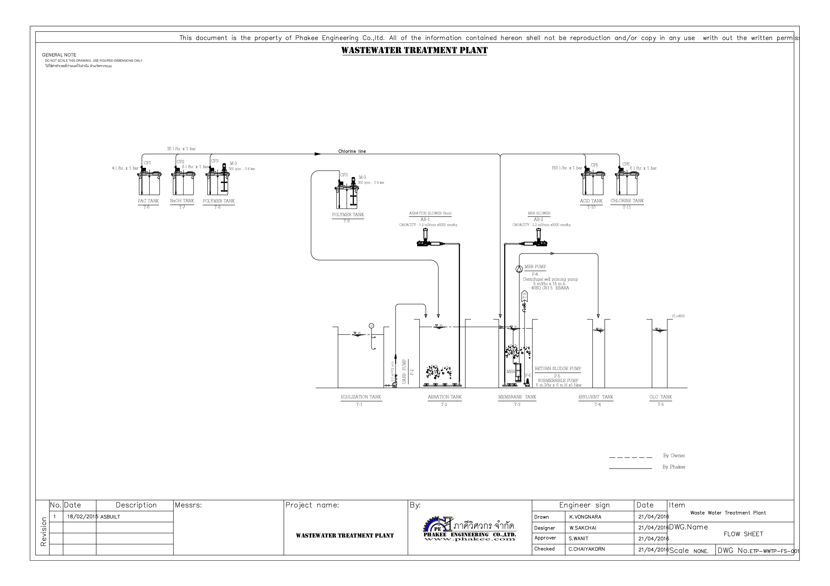 I am an engineer working for ...