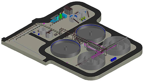Wastewater Treatment in Refineries