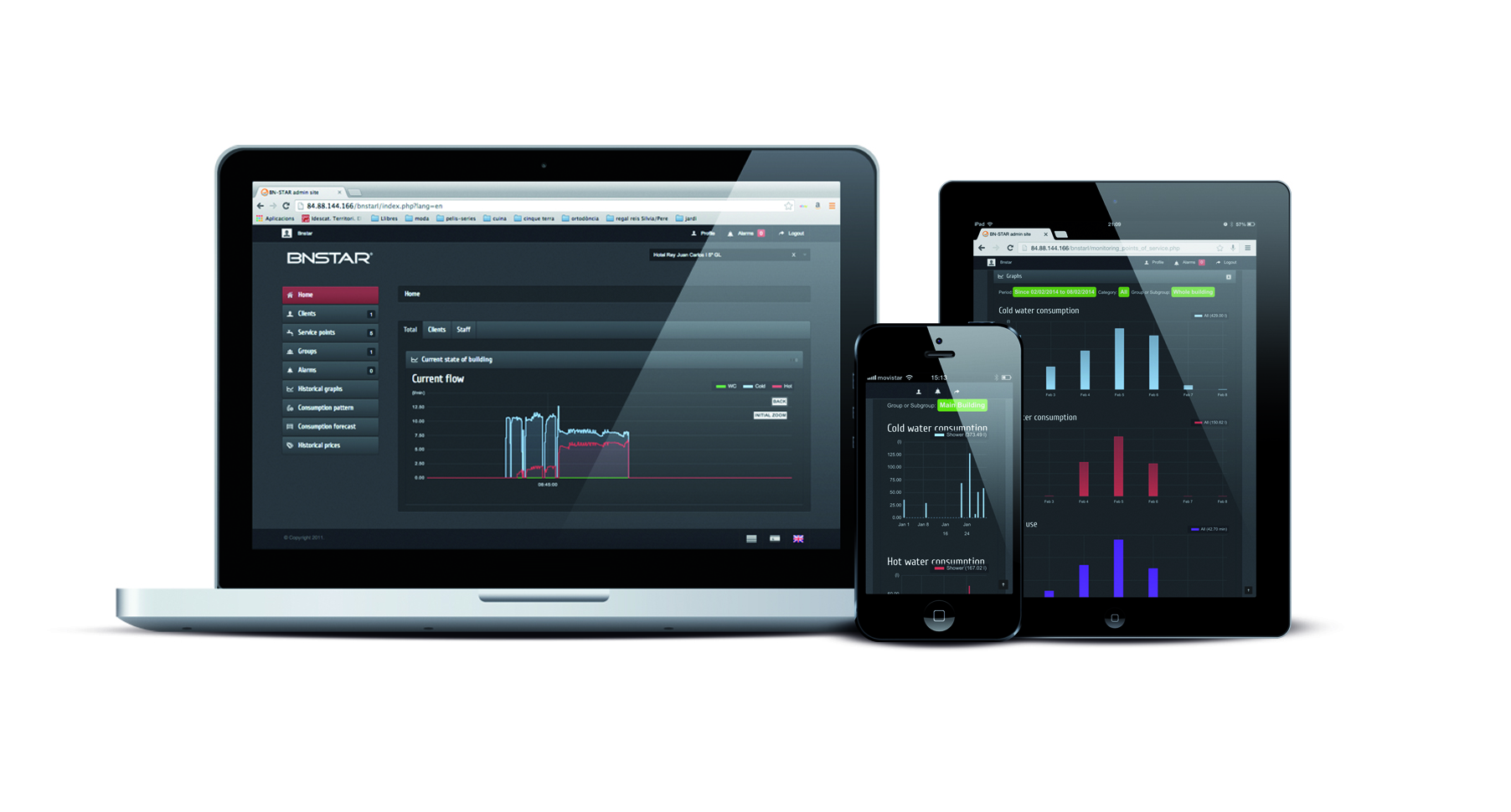 Uve by Bnstar & Bnstar Software: Monitoring_Management_Interact