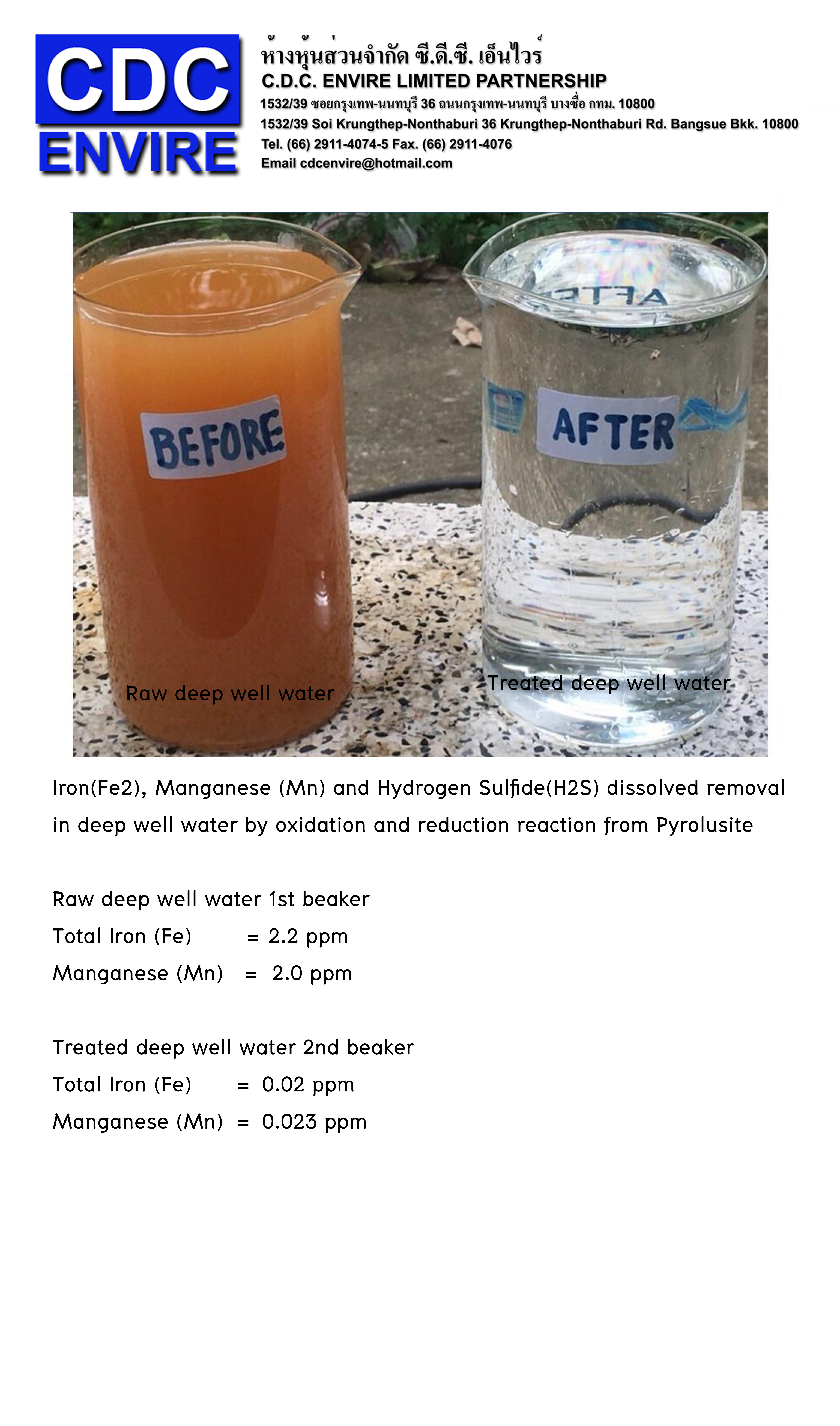 Can be used the Pyrolusite as ...