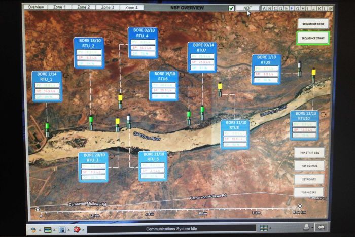 New Water Saving Technology