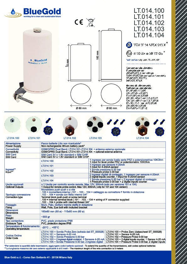 Hi Mohammad,  my company ...
