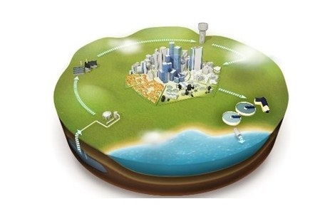 Internet Of Things Could Help Gulf States Solve Water Woes