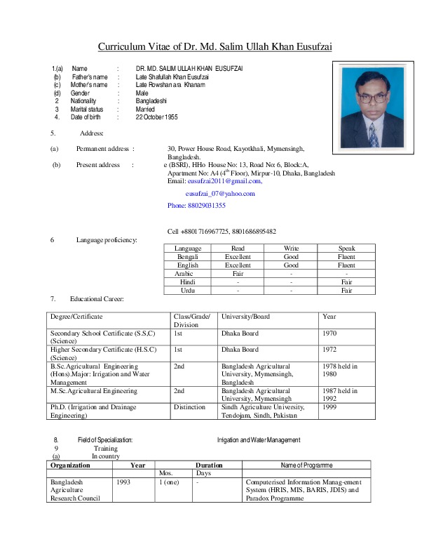 Dr Md Salim Ullah Khan Eusufzai