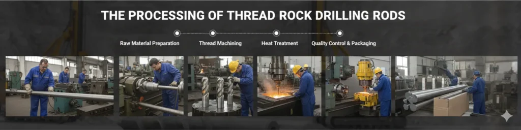 The Processing of Thread Rock Drilling Rods - RockHound