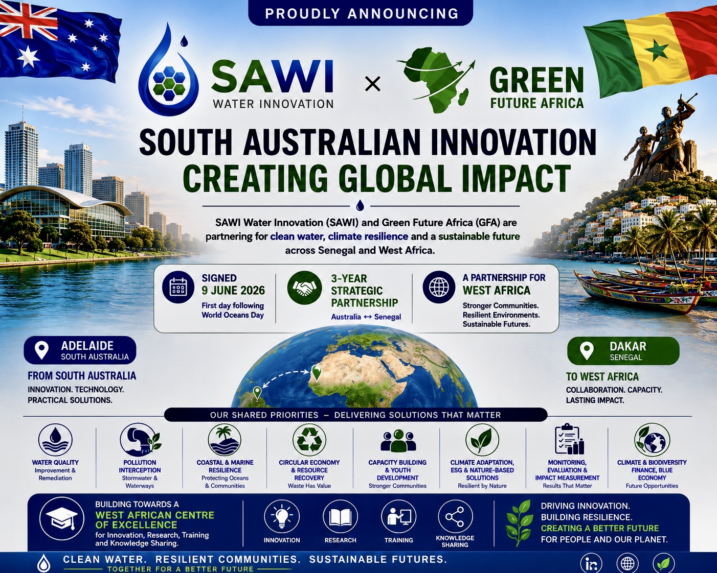 SAWI Water Innovation and Green Future Africa Sign Strategic Partnership to Advance Environmental Solutions Across West Africa!SAWI Water Innova...