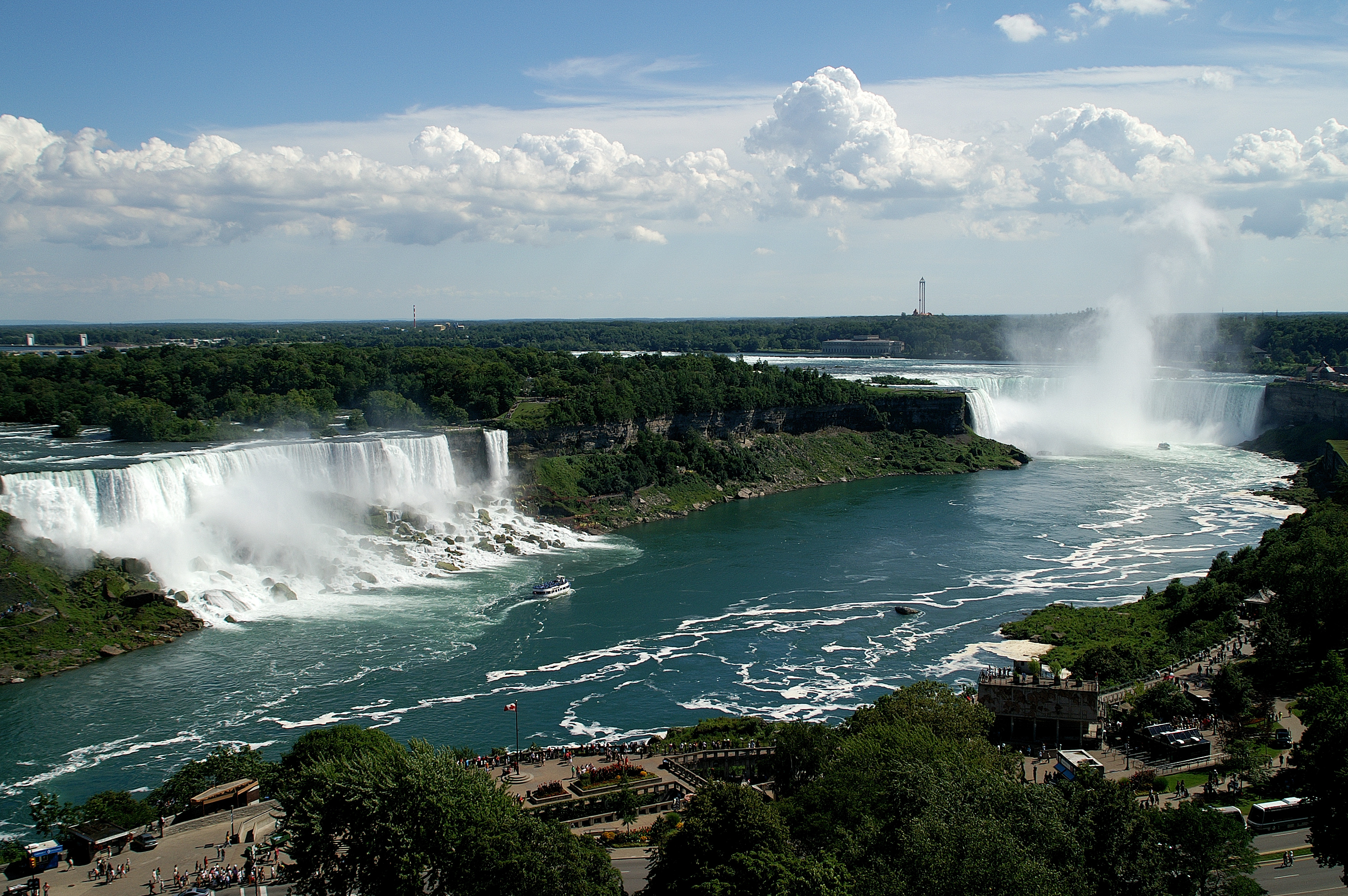 Who Controls Niagara Falls?