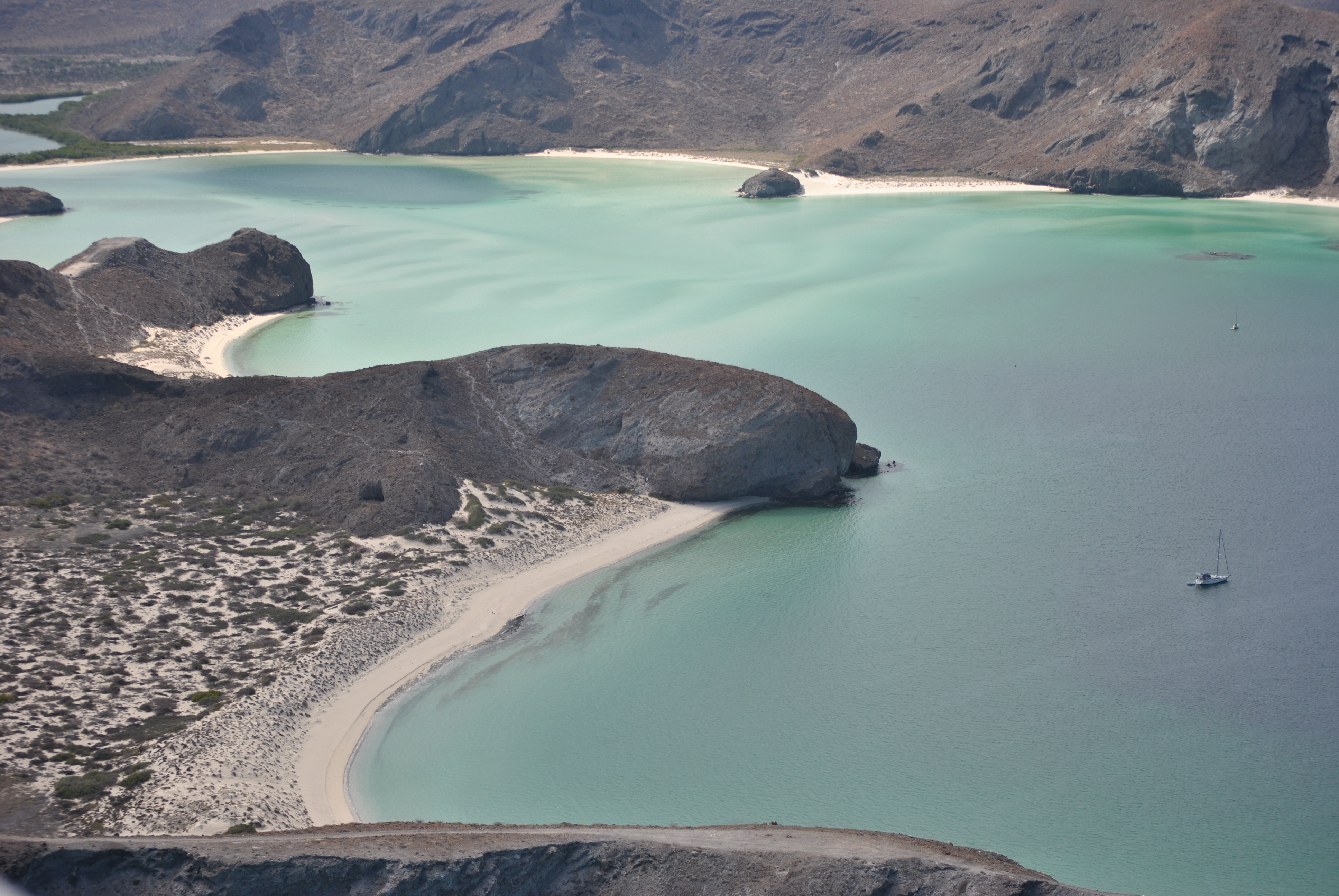 Conserving Water in California Consequences