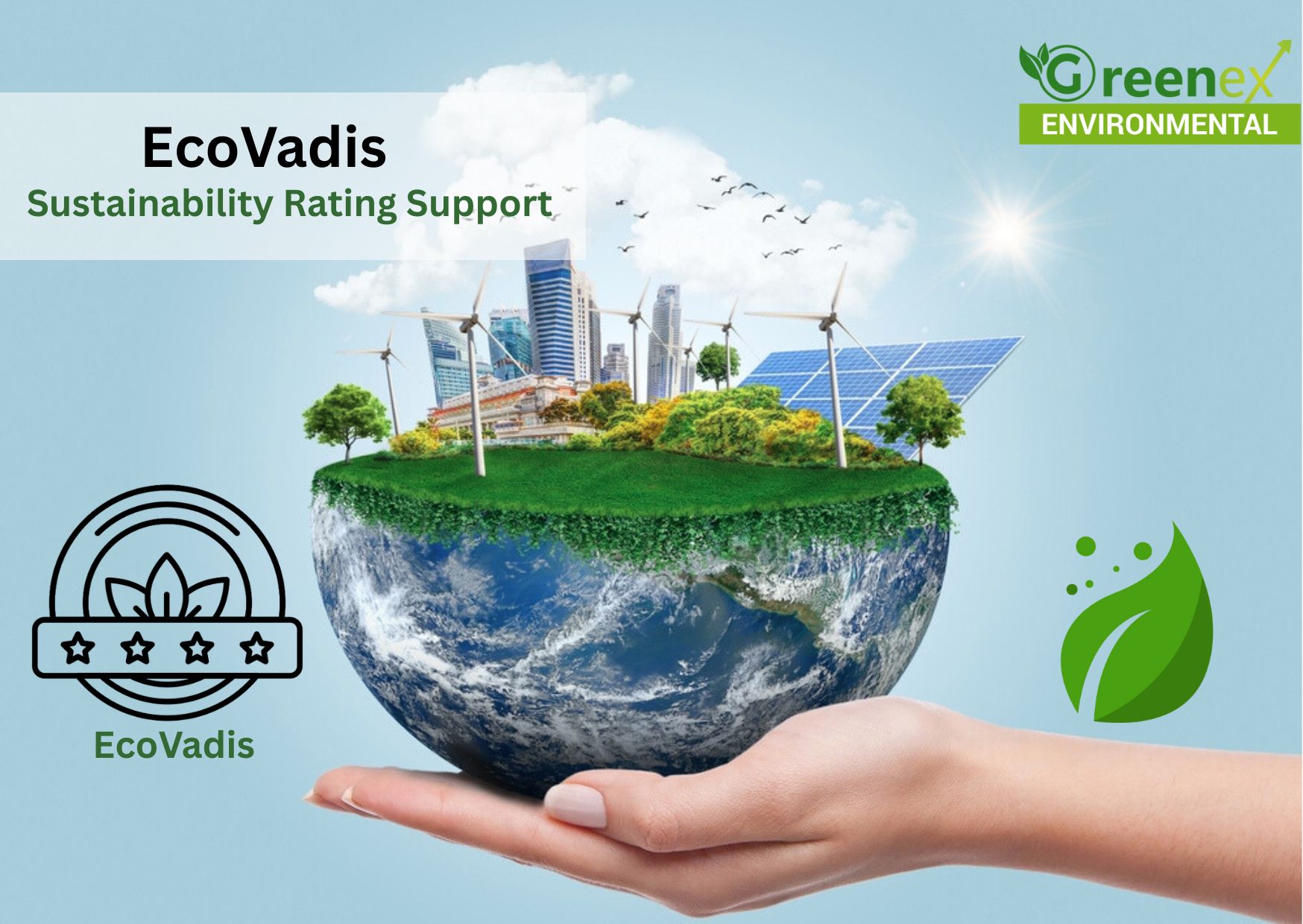 EcoVadis Consulting Services | Sustainability Ratings Support – Greenex Environmental