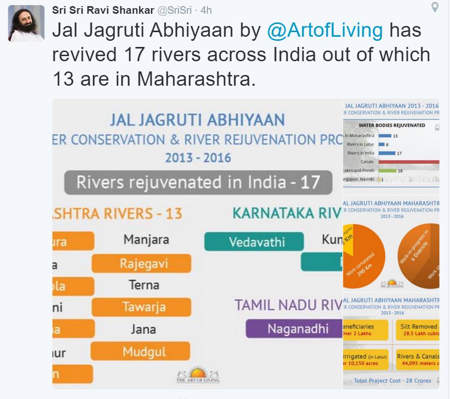 Dear Amit ,We Artofliving has ...