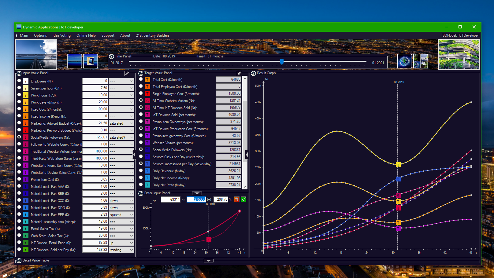 Dynamic Applications