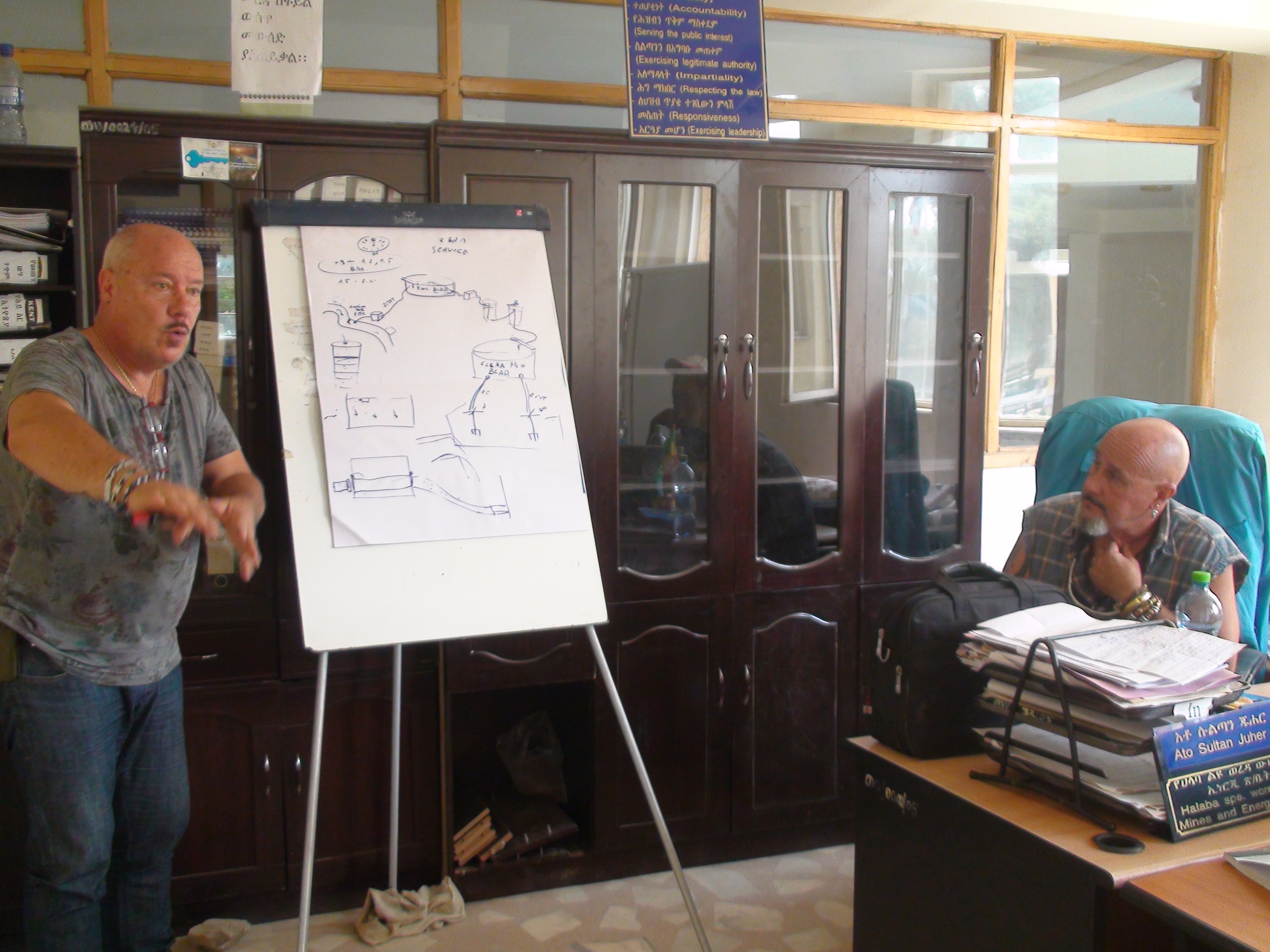 Rift Valley Water Technology  Work Gallery