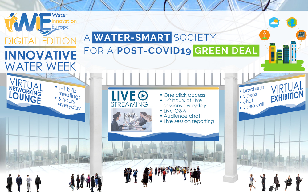 Water Innovation Europe 2020 & Staying Ahead Of The Curve