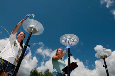 Downwind Safety on the Farm