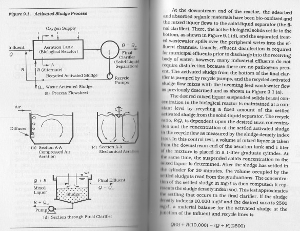 The MLSS is a measurement of ...