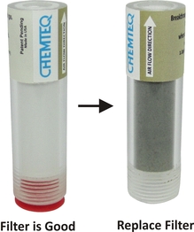 Hydrogen Sulfide BTI (Breakthrough Indicator) (Size 3.5” x 1”, ¾” male NPT)