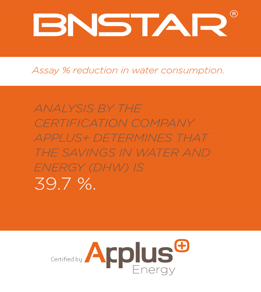 Uve by Bnstar & Bnstar Software: Monitoring_Management_Interact
