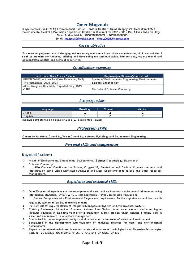 Omer Magzoub, SENIOR CHEMIST at omer siddig ahmed magzoub
