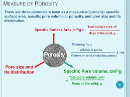 Pore Volume (PV) is defined ...