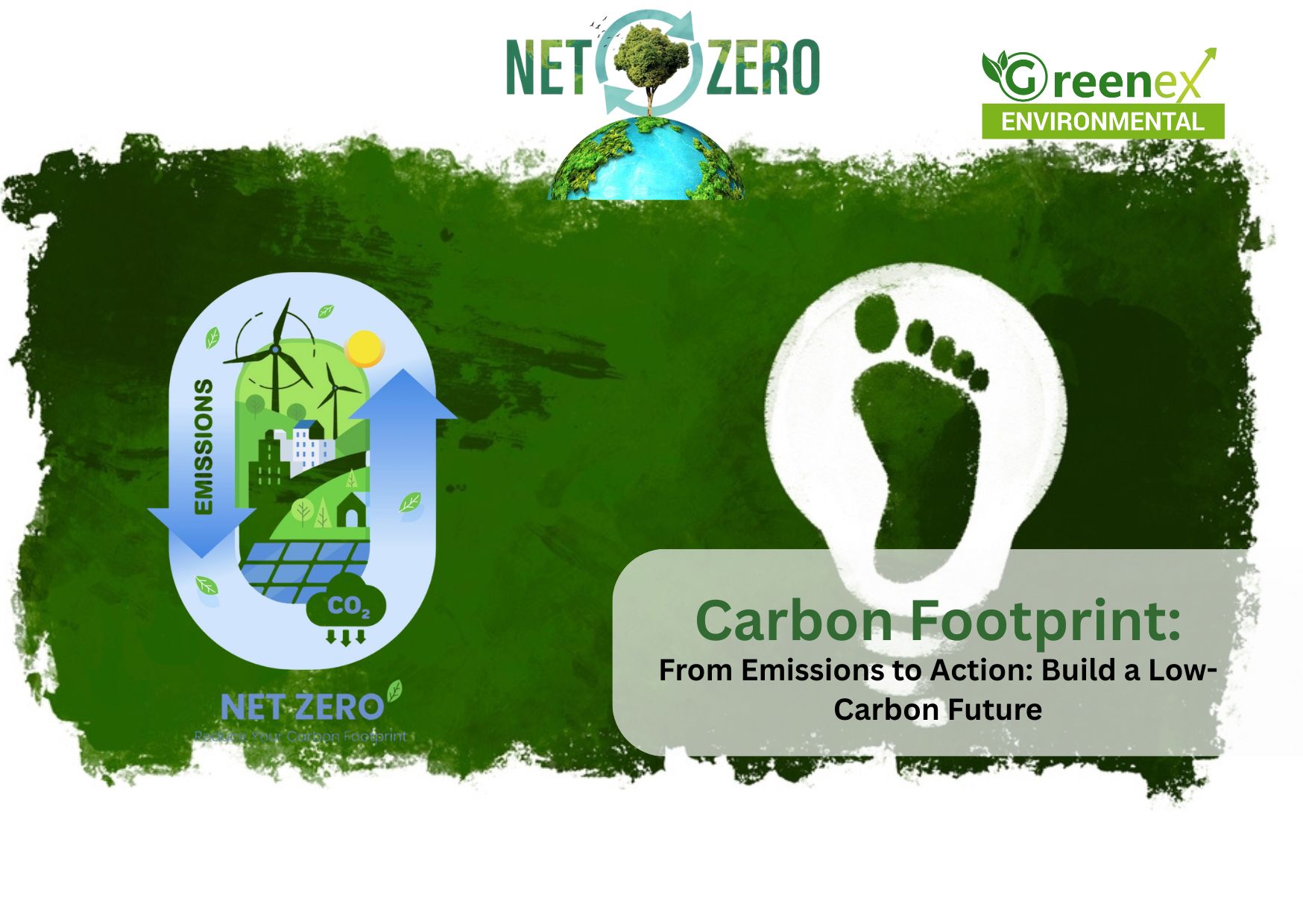 Carbon Footprint Calculation & GHG Emissions Analysis – ISO 14064 Certified | Greenex Environmental