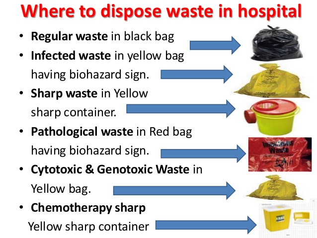 Dear Md. Tariq,  "Hospital ...