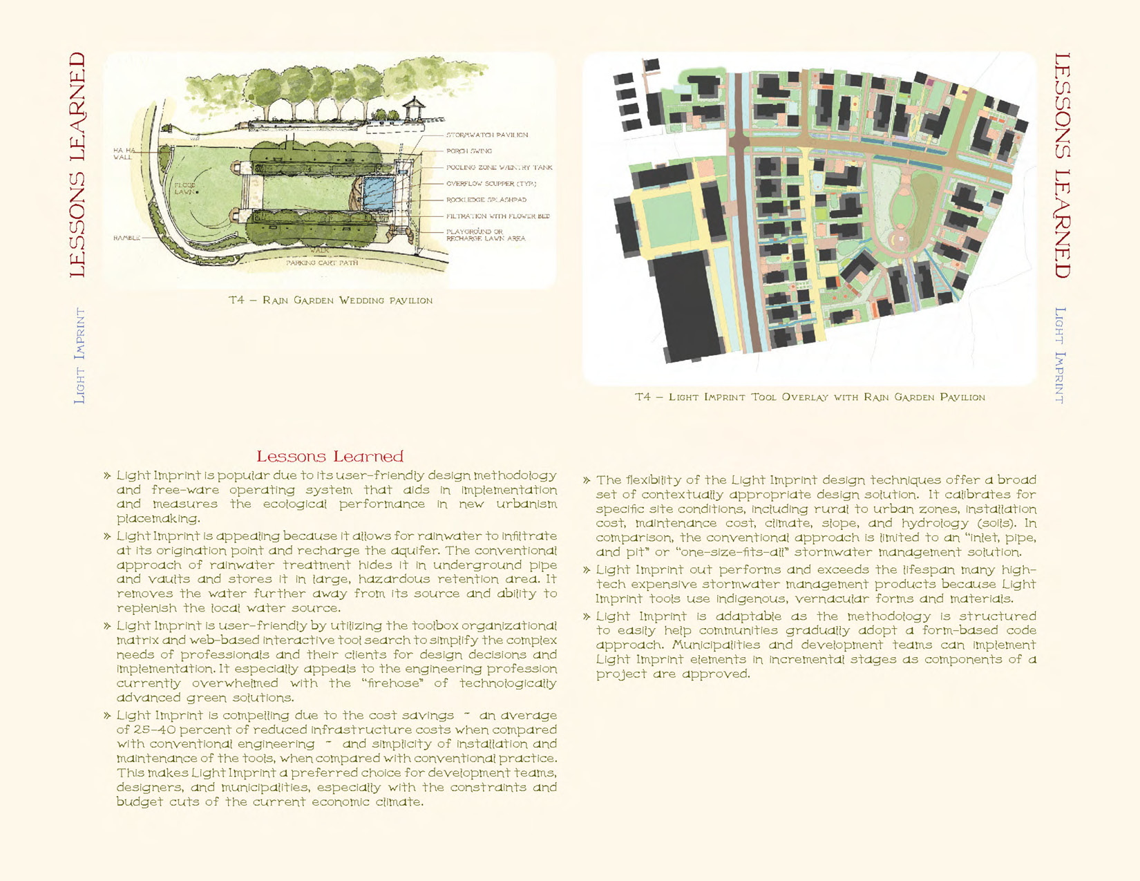 Light Imprint Handbook