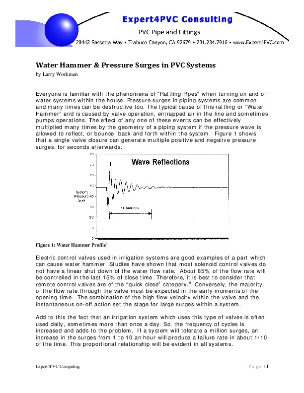 Water hammer/surges are the ...