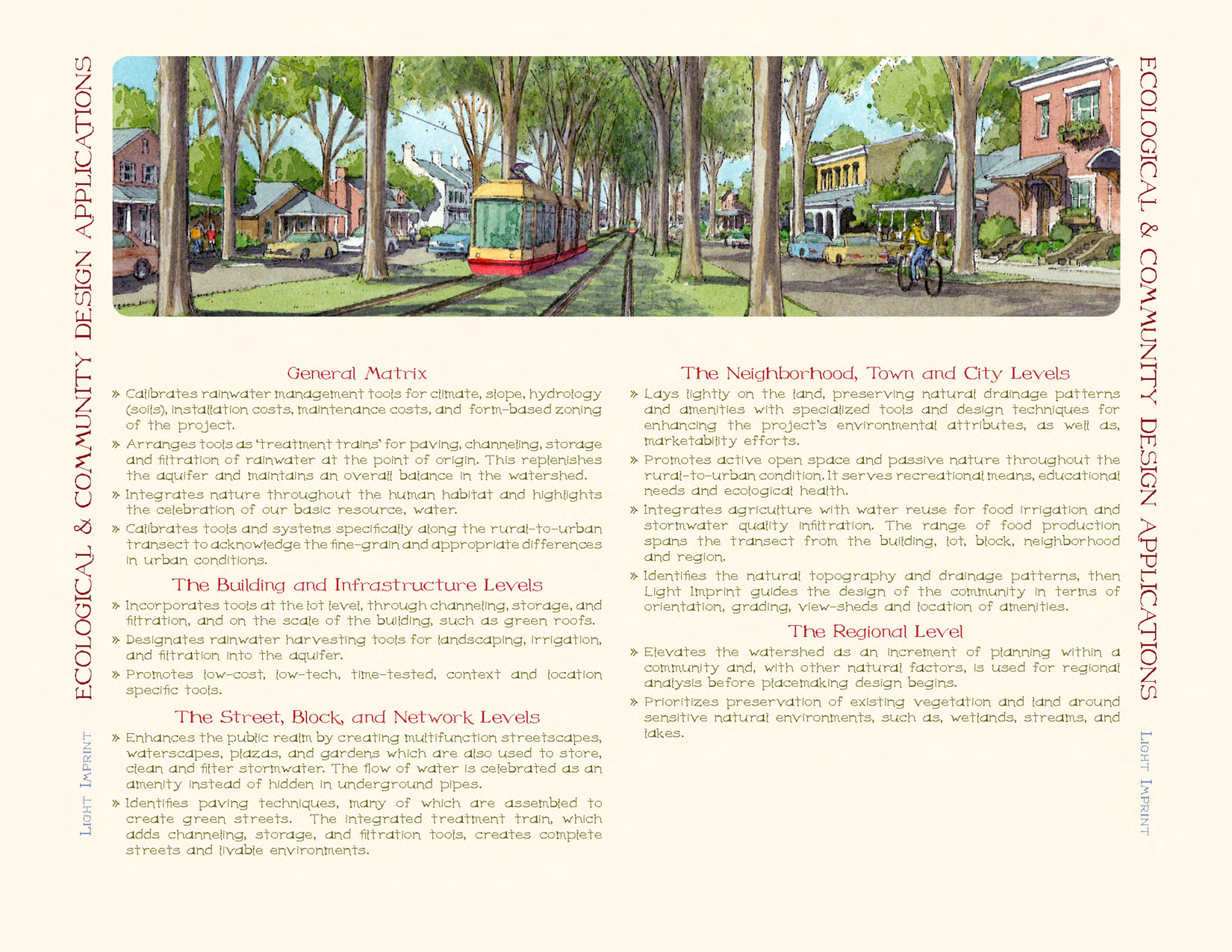 Light Imprint Handbook