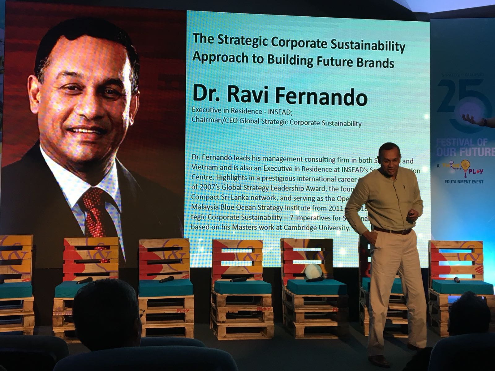 Strategic Corporate Sustainability