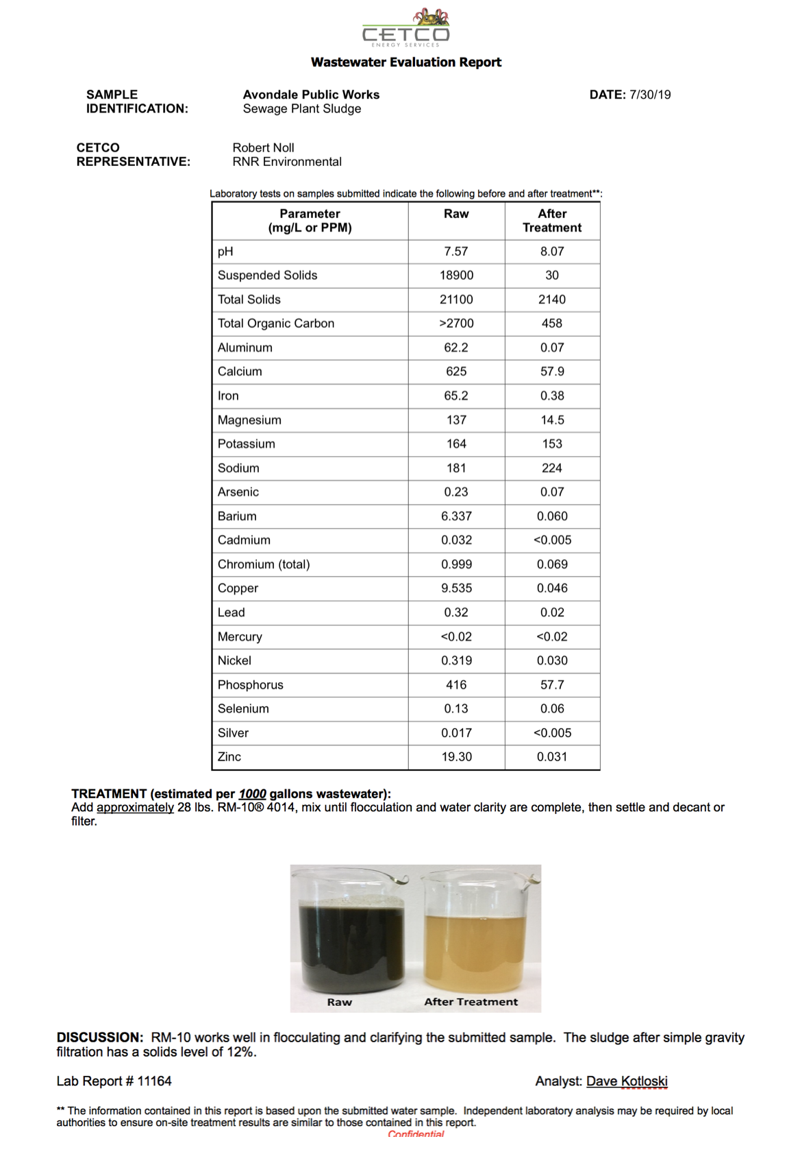 Oily Wastewater Demo