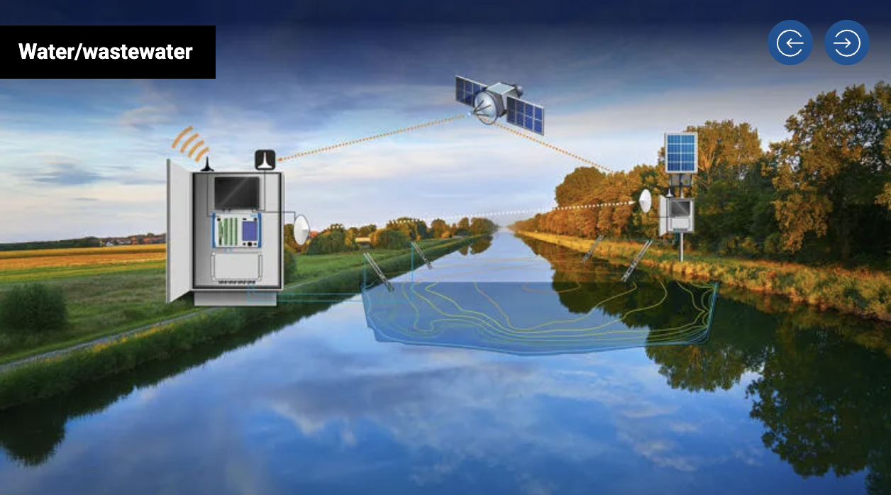 Satellite technology enhances river flow monitors
