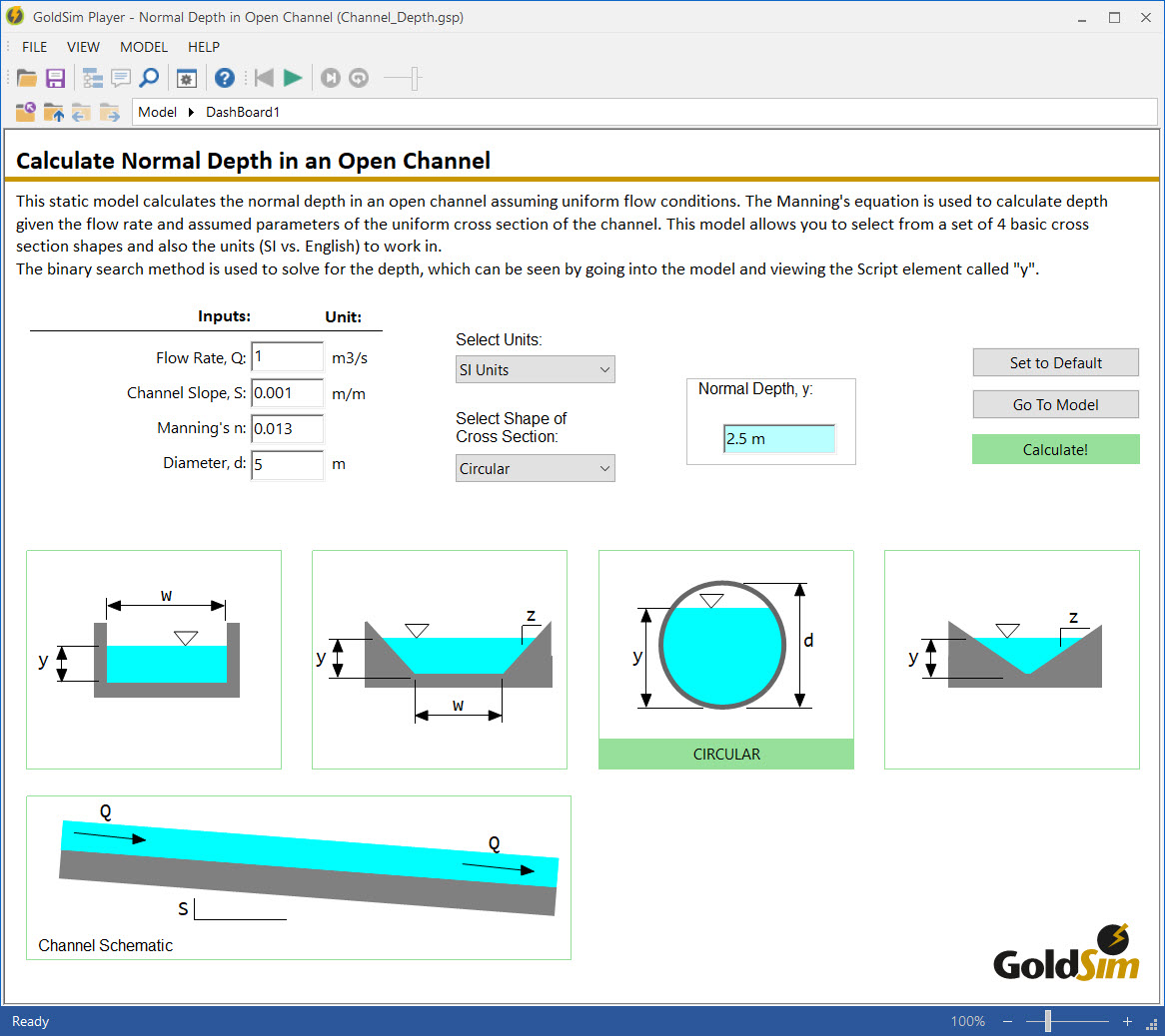 Water Resources Simulation Examples