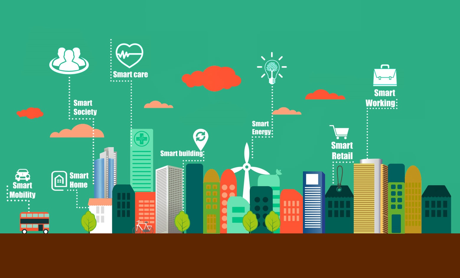 Five Vertical Integration Opportunities for Smart Water and Smart Cities