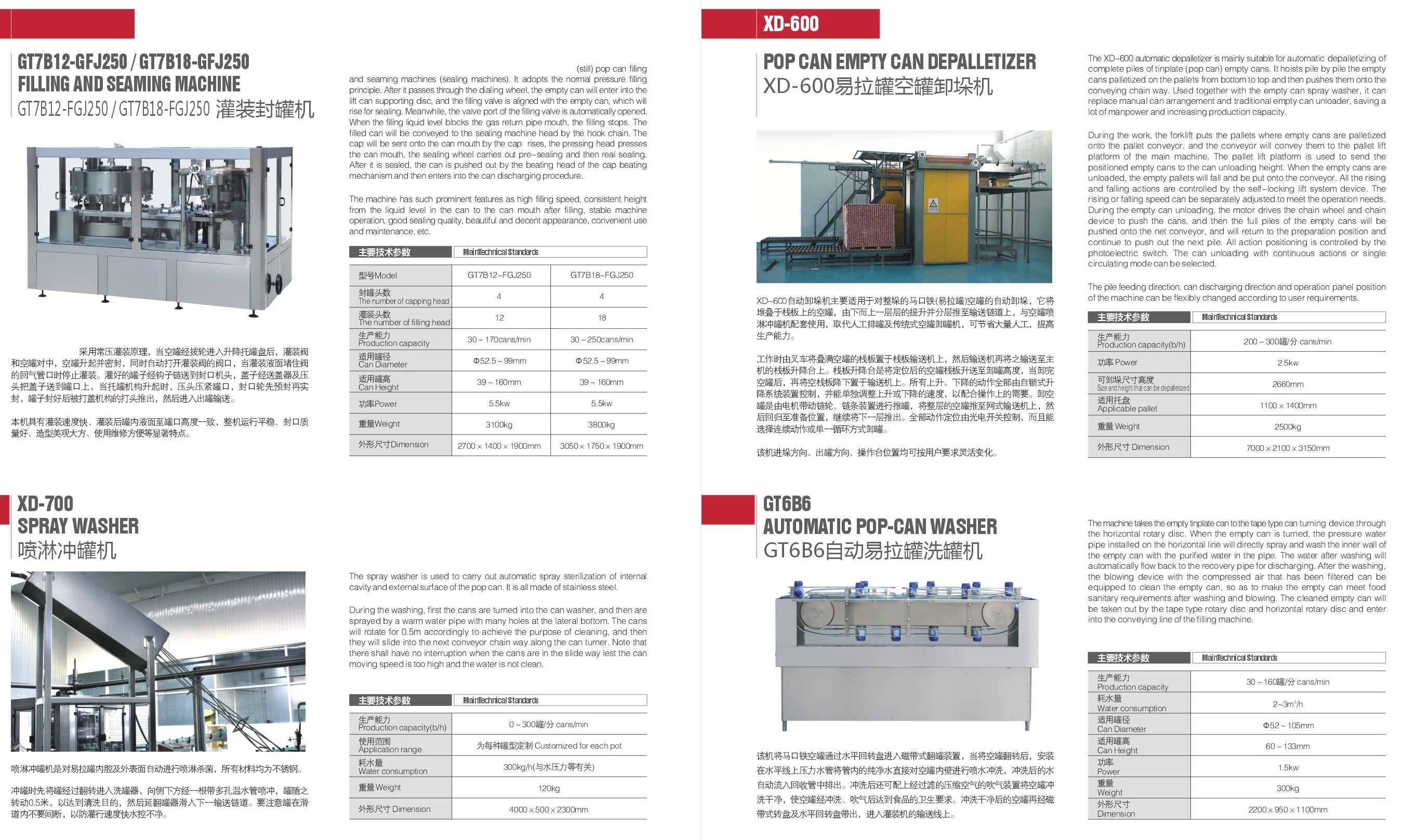 bottle blow molding machine, bottling lines, whole plant equipment for bottled drinks