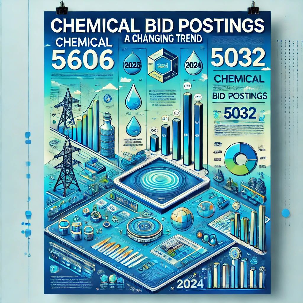 📉 Chemical Bids Trend Alert: Insights from H2bid 📉We've observed a notable shift in the number of chemical bid postings on H2bid, dropping...
