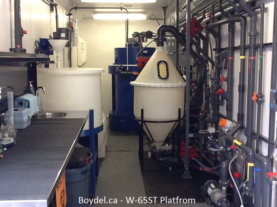 Boydel Distributor LMC demo and testing platform