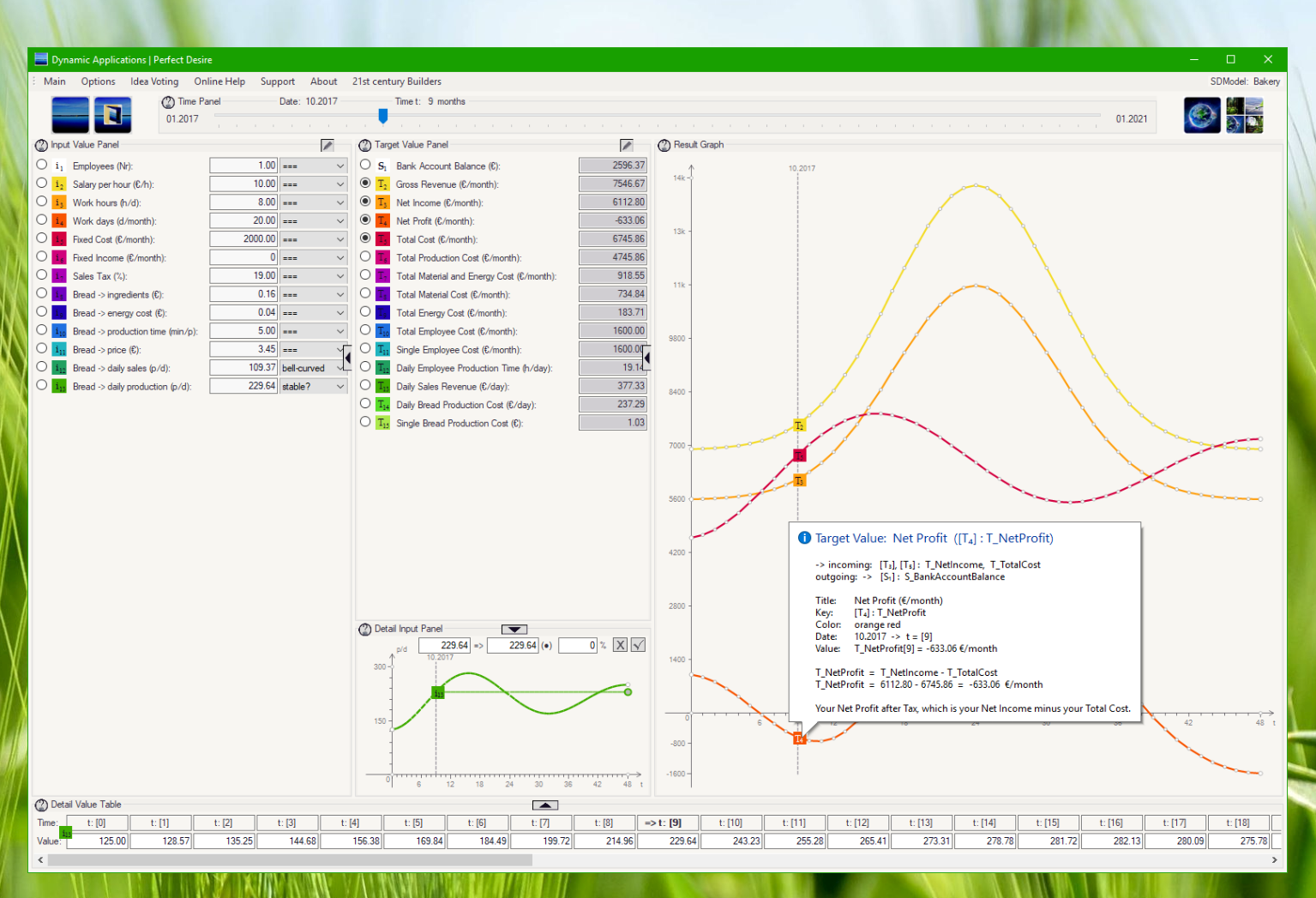 Dynamic Applications