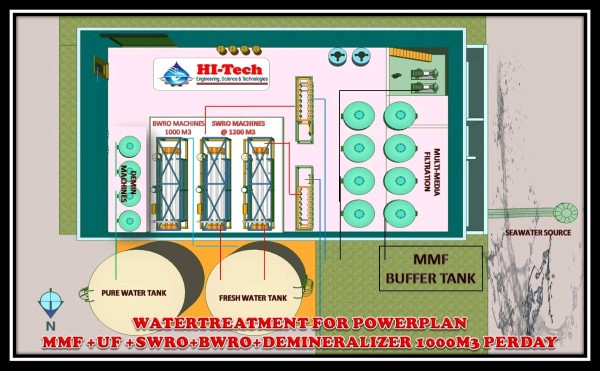 Mobile Seawater Desalination
