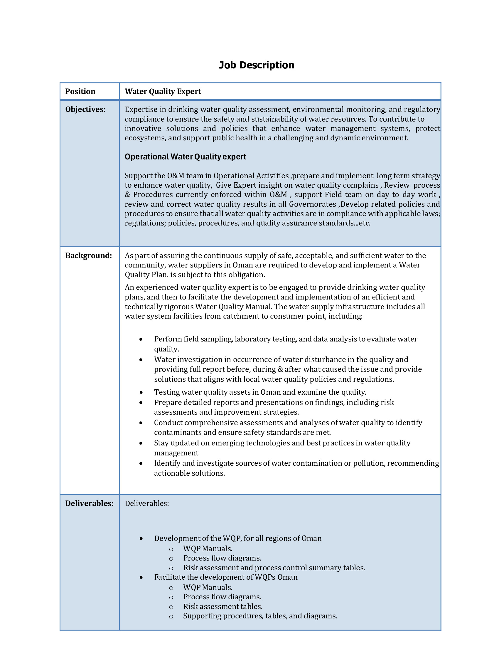 Water Quality Expert & Water Safety Plan Expert