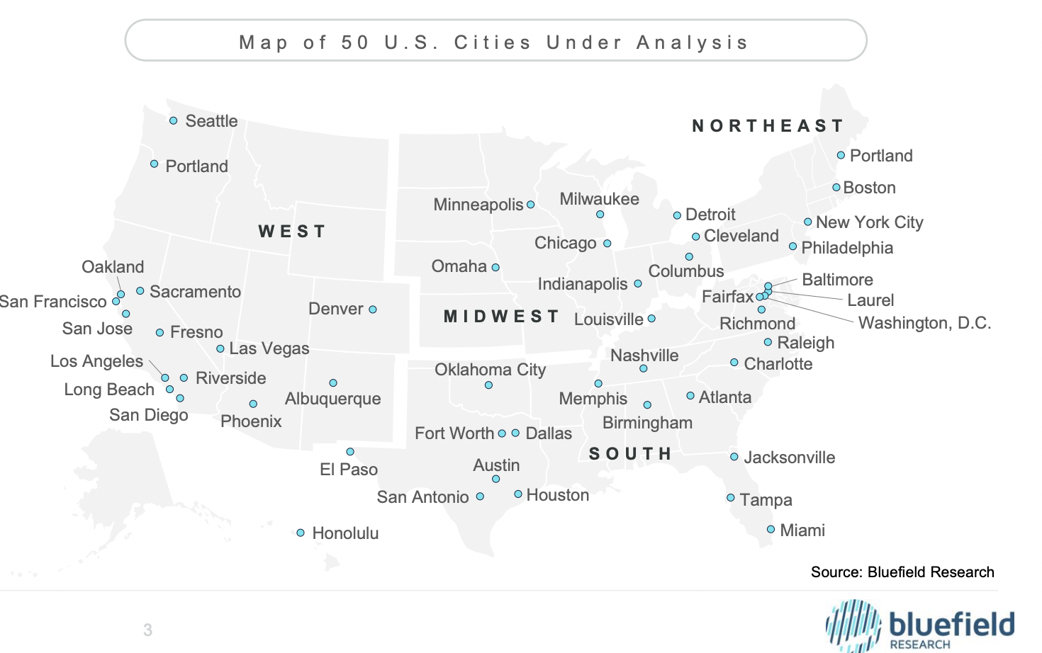 Data-driven analysis of drinking water and sewer rates in 50 of the largest cities in the U.S.