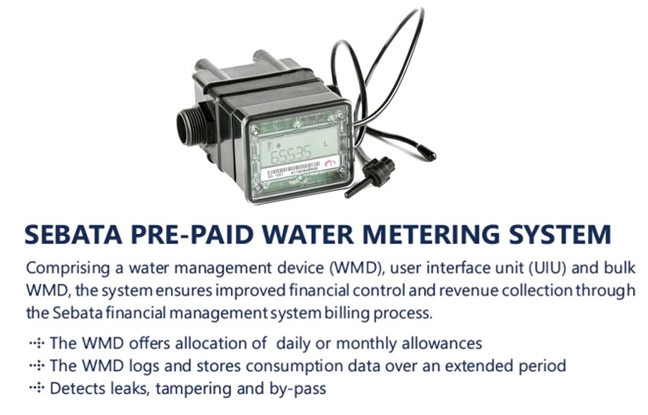 Smart Water Solutions