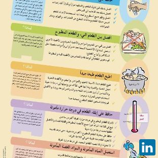 walled ashwah, Researcher at Ministry of Environment