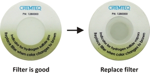 Hydrogen Sulfide BTIS (Breakthrough Indicator Sticker) Water Proof (Sewer manhole filter)