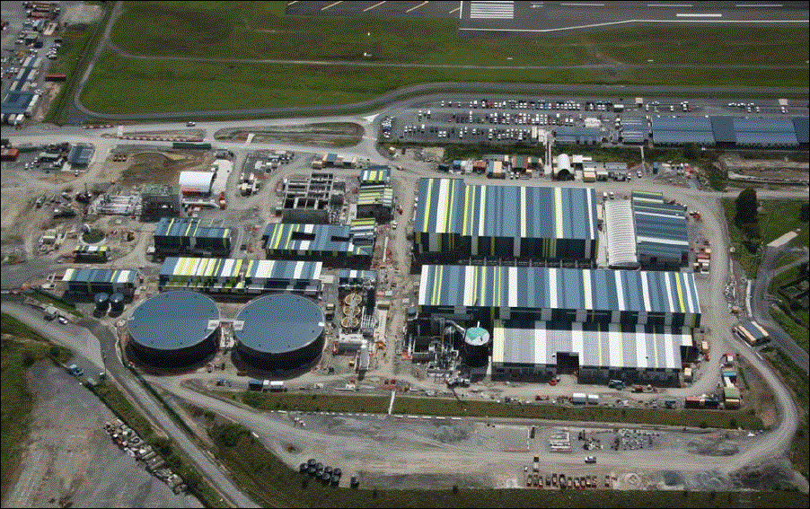 Desalination Projects