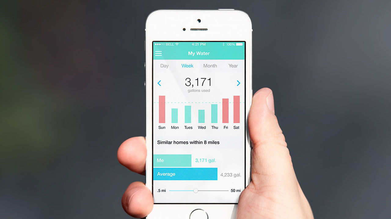 App That Analyzes Your Water Consumption