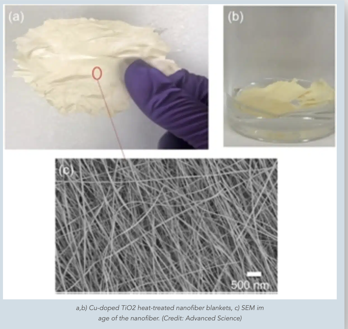 New 'Floating Blankets' Use Sunlight To Purify WaterResearchers have developed what they&rsquo;re calling &ldquo;nanofibrous blankets&rdquo; that float on c...
