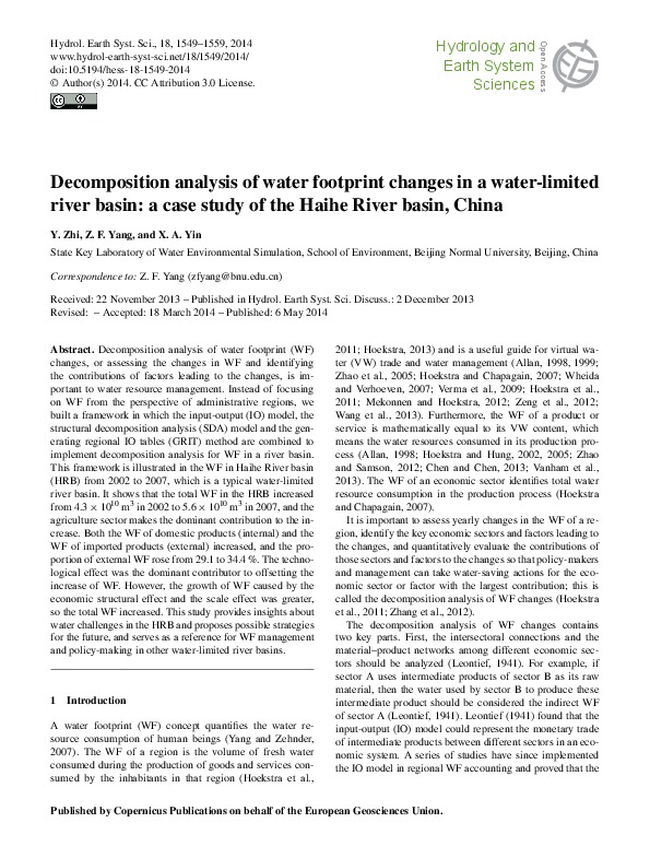 Water Footprint Haihe River China 2014